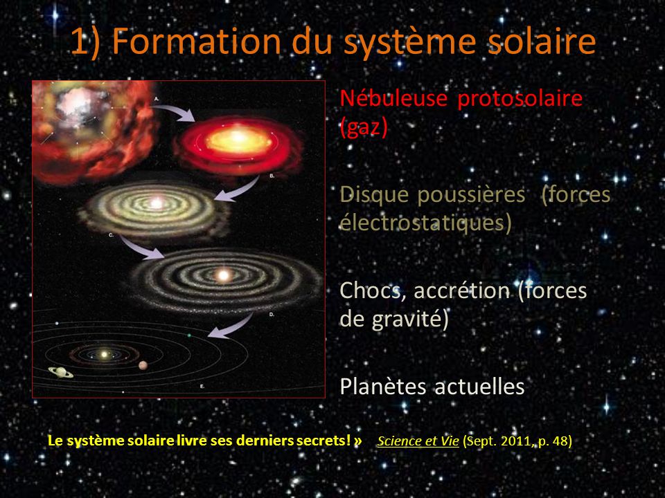 formation du systeme solaire